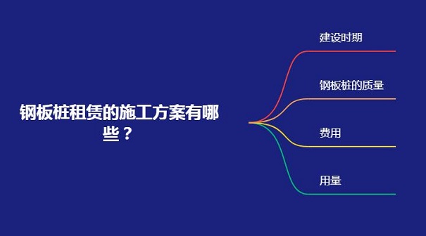 钢板桩租赁的施工方案有哪些？